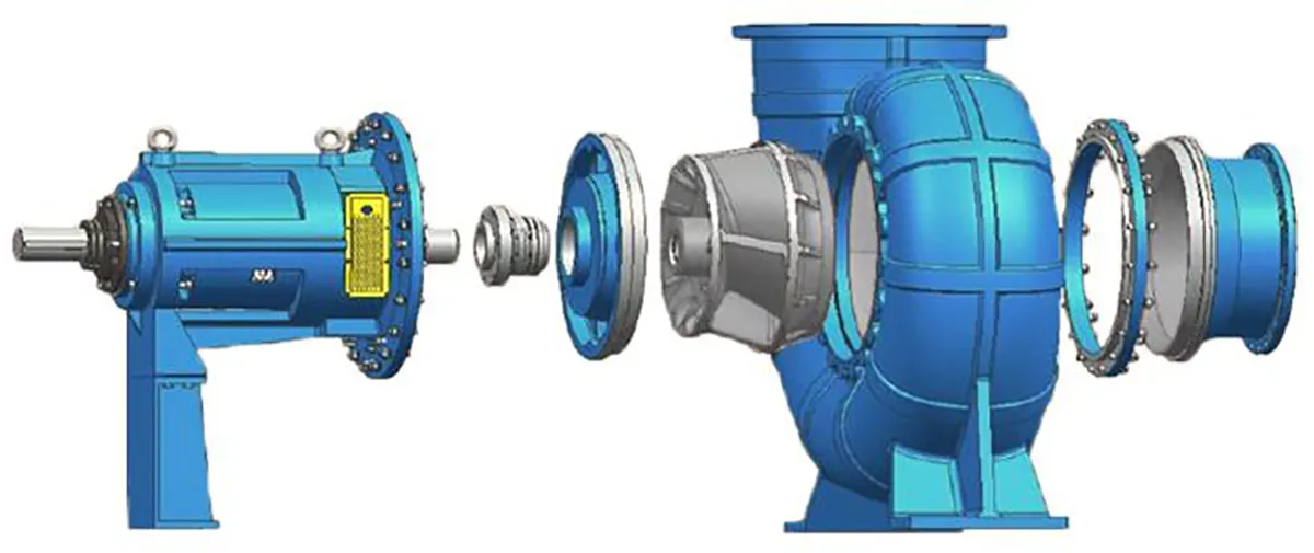 Desulphurization-pump/Desulphurization-pump