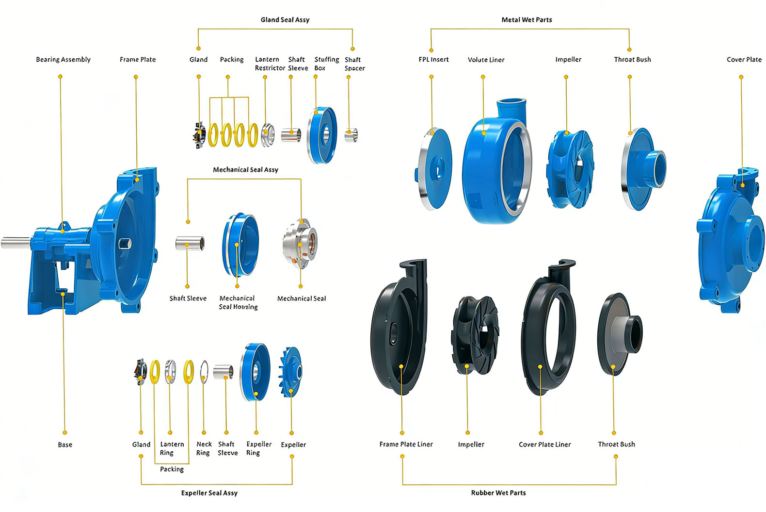 /images/hard-metal-alloy-liner-slurry-pumps/